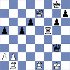 Albuquerque - Souza Neves (Belem, 2008)