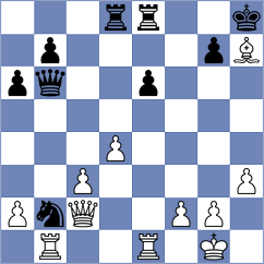 Zhang - Skouroupathis (Prague CZE, 2024)