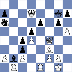 Buksa - Prokhorov (chess.com INT, 2025)