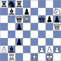 Genkeswaran - Gurevich (chess.com INT, 2025)