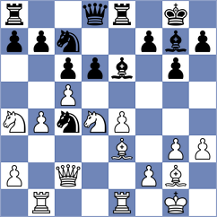 Scheck - Genser (Austria, 1997)