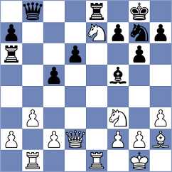 Kuporosov - Ampferer (Wattens, 1999)