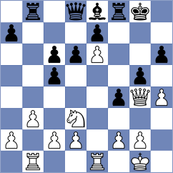 Bugaevsky - Gelo (Chess.com INT, 2018)