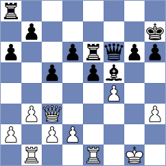Aswath - Kazakouski (chess.com INT, 2024)
