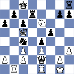 Fuentes - Koepke (chess.com INT, 2025)
