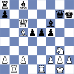 Gonzalez Cano - Garrido Piriz (Spain, 2008)