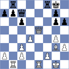 Djokic - Pogorelskikh (chess.com INT, 2023)