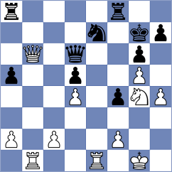 Dharmasena - Zabrocki (Lichess.org INT, 2020)