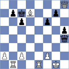 Ozates - Dubnevych (chess.com INT, 2024)
