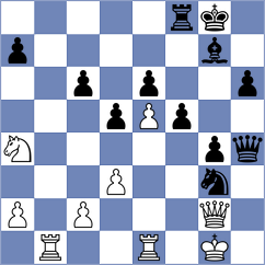 Richter - Kozak (chess.com INT, 2024)