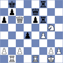Goltsev - Kim (Nizhnij Novgorod, 2010)