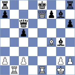 Arat - Sarkar (chess.com INT, 2023)