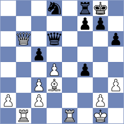 Bashirli - Novik (chess.com INT, 2024)
