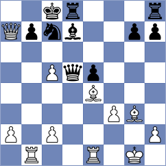 Zhukov - Glazov (St Petersburg, 2008)