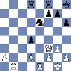 Jegorovas - Zhou (chess.com INT, 2024)