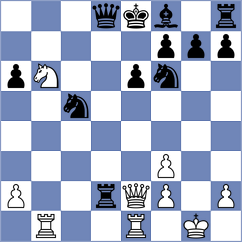 Gracia Alvarez - Baskin (Chess.com INT, 2021)