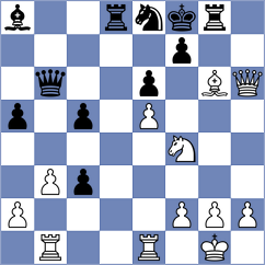 Spasic - Sahithi Varshini M (Pozarevac SRB, 2024)