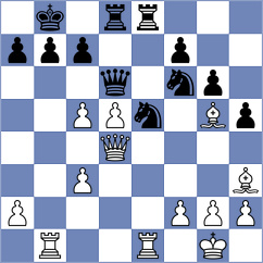 Zienkiewicz - Luukkonen (chess.com INT, 2025)
