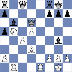 Serban - Spichkin (chess.com INT, 2023)