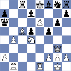 Yeletsky - Ljukin (chess.com INT, 2021)