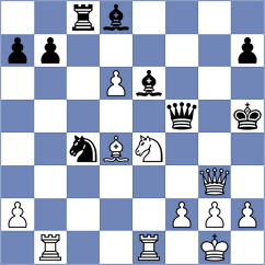 Rusan - Zarubitski (Chess.com INT, 2021)