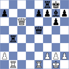 Ward - Kuzmicz (chess.com INT, 2024)