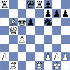 Golubev - Harutyunyan (chess.com INT, 2024)
