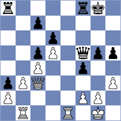 Rus - Ociepka (Tarnowskie Gory, 2007)
