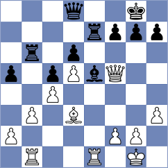 Alazmi - Dilmukhametov (chess.com INT, 2025)
