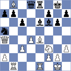 Morales Carlos - Da Silva (chess.com INT, 2025)