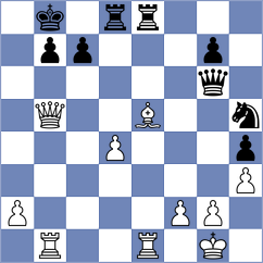 Khodjimatov - Rosenberg (chess.com INT, 2023)