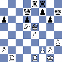Nitish - Polyakov (Riga LAT, 2023)