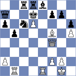 Kalyani Sirin - Moreira (chess.com INT, 2025)