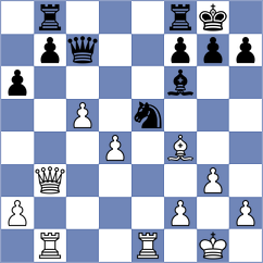 Cella - Gurel (chess.com INT, 2023)