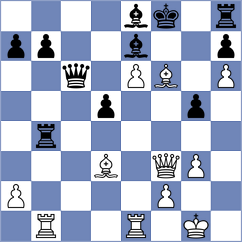 Novik - Shevchuk (chess.com INT, 2024)