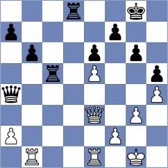 Bednarski - SergeyS (Playchess.com INT, 2006)