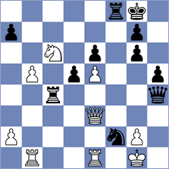 Sivakumar - Tang (chess.com INT, 2025)