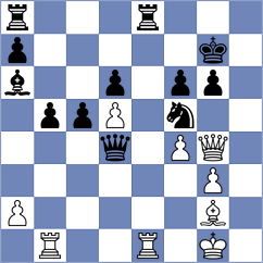 Ianovsky - Perez Ponsa (chess.com INT, 2023)