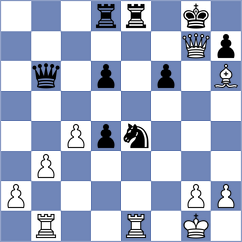 Balaban - Sava (Chess.com INT, 2020)