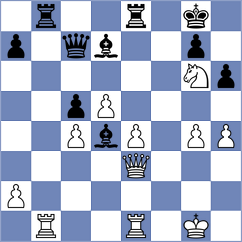 Shearsby - Yang (chess.com INT, 2024)