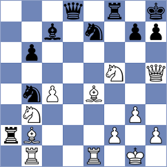 Savitha - Chitlange (FIDE Online Arena INT, 2024)