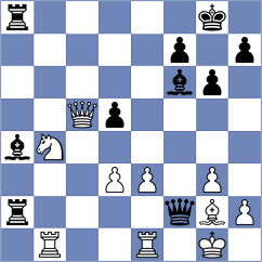 Dew - Atakhan (chess.com INT, 2022)