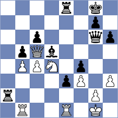 Wang Yu A - Zhu (Huairou District CHN, 2025)