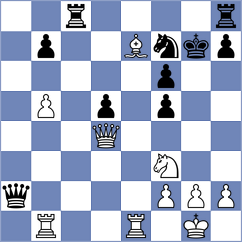 Idani - Rosenthal (chess.com INT, 2024)