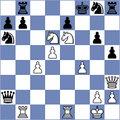 Martinez Montalvo - Juberias Guillen (San Sebastian, 2011)