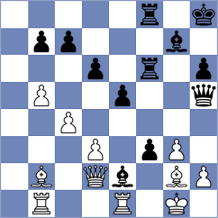 Kaustuv - Gorovets (chess.com INT, 2025)