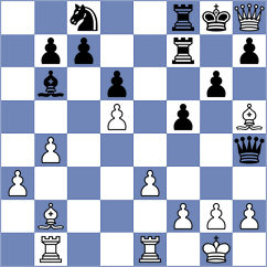 Mahbub - Casares (ICC INT, 2009)