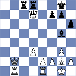 Howe - Schuchardt (Germany, 2005)