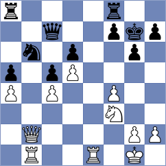 Janaszak - Chetty (Chess.com INT, 2017)
