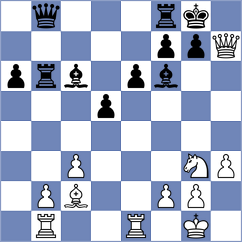 Rodrigues - Perez (Europe Echecs INT, 2021)